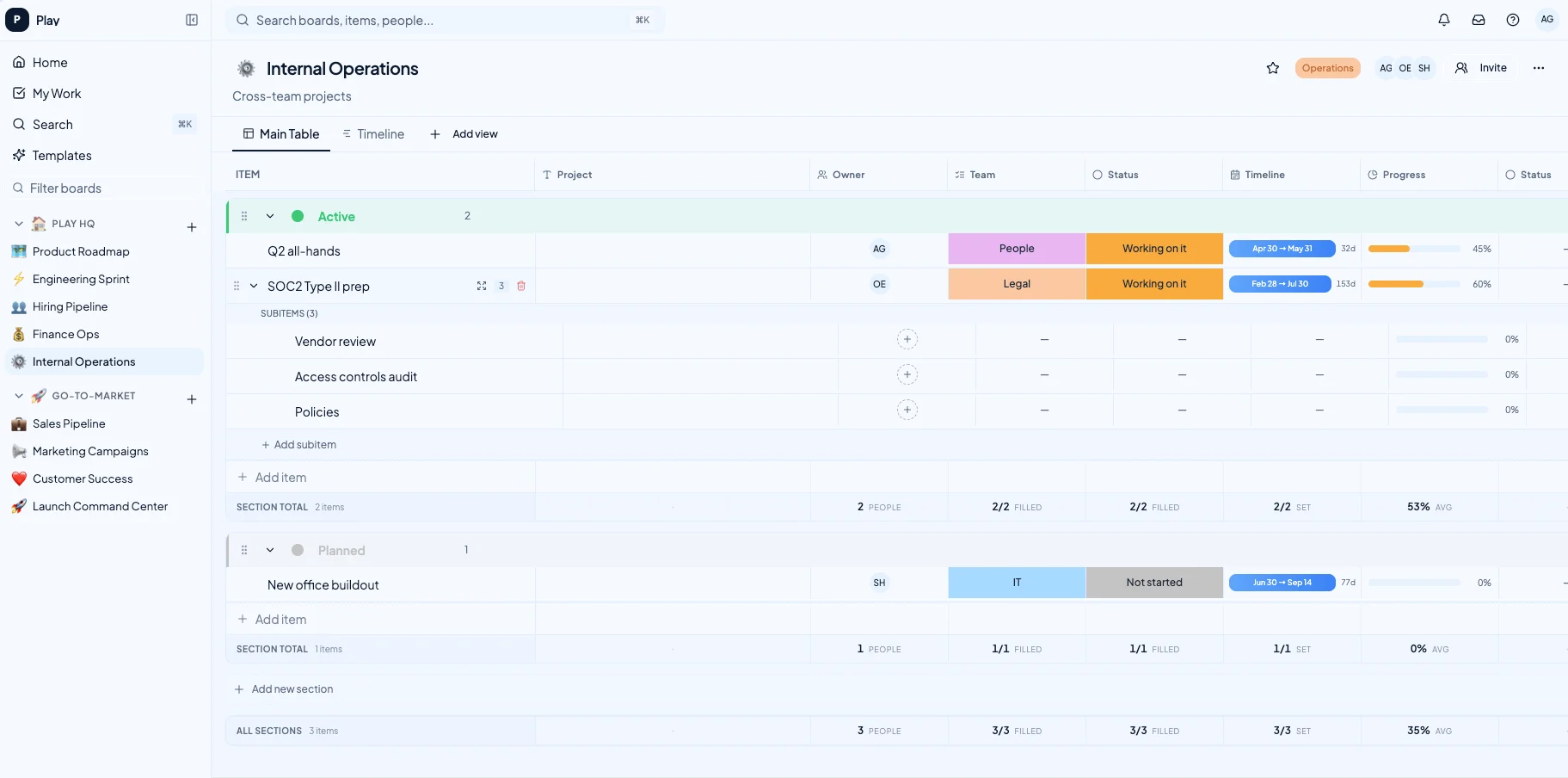 Clarity kanban view with draggable task cards grouped by workflow stage