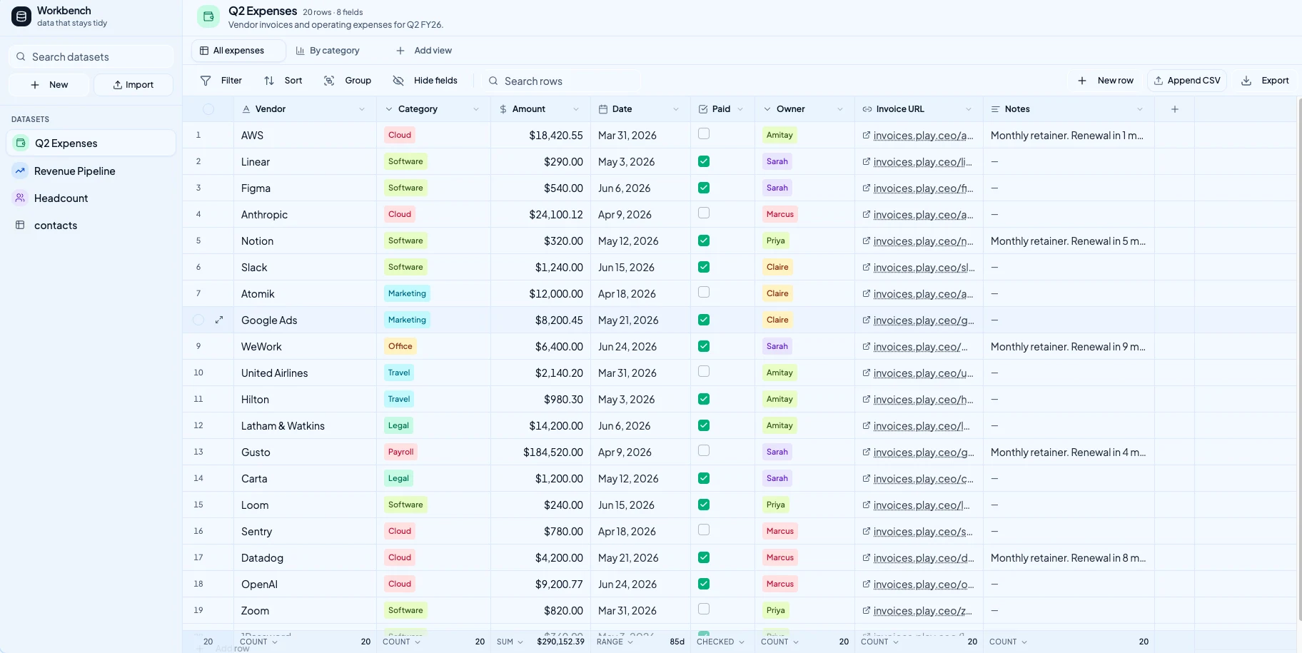 Insight workbench with a Q2 expenses table, typed fields, filtered views, and import and export controls