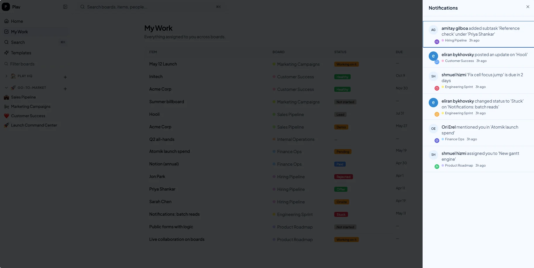 Clarity dashboard view with team work metrics and project reporting widgets