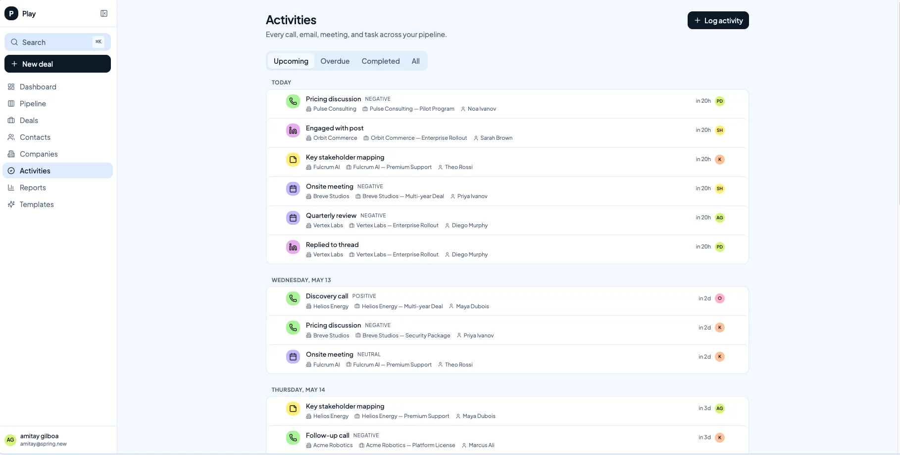 Winning CRM activities list with upcoming calls, meetings, posts, reviews, and follow-ups