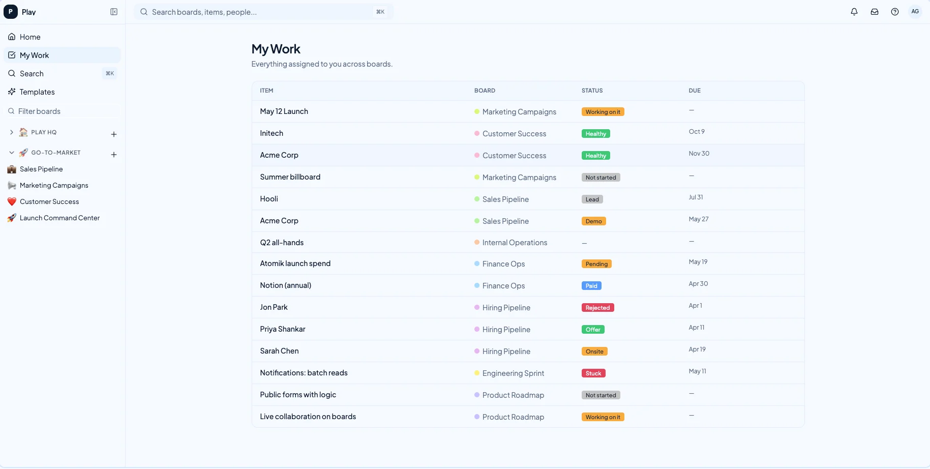 Clarity form view for collecting structured work requests and task intake