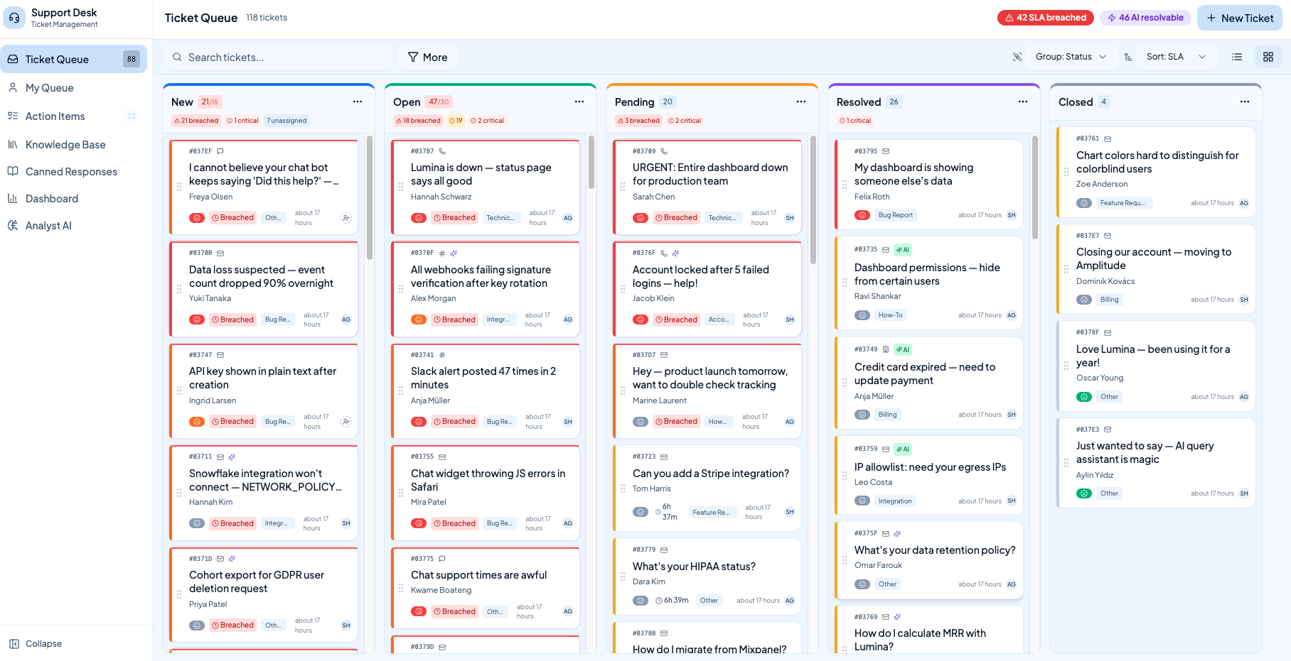 Support Desk ticket queue kanban with New, Open, Pending, Resolved, and Closed columns